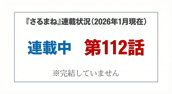 『さるまね』は2026年1月現在、第112話まで連載中です。